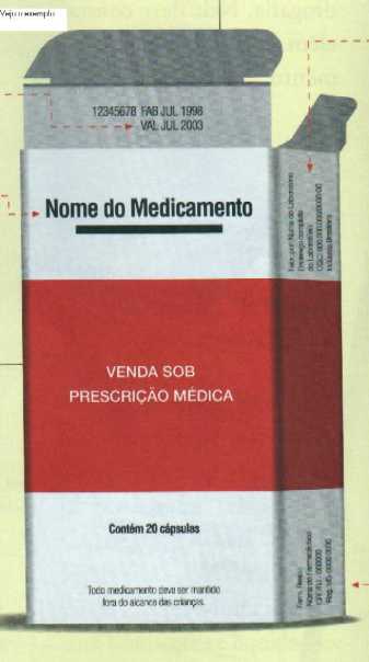 Na hora da compra, VERIFIQUE SEMPRE na embalagem do medicamento